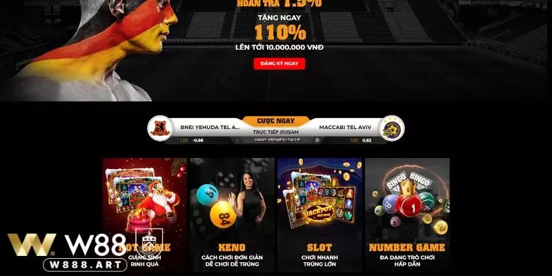 Chọn chương trình khuyến mãi W88 phù hợp