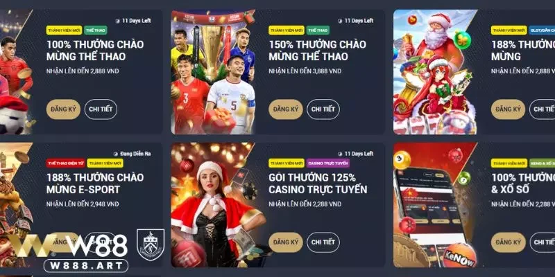 Lựa chọn khuyến mãi W88 phù hợp với nhu cầu của mình